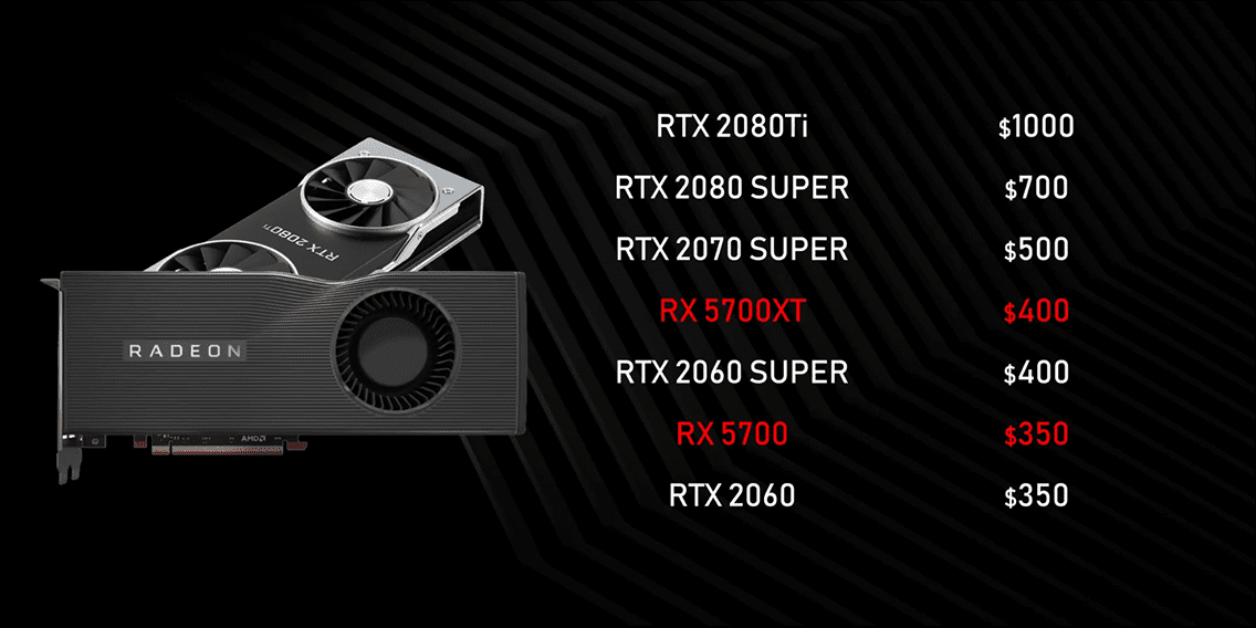 amd rx 5700 and 5700 xt pricing